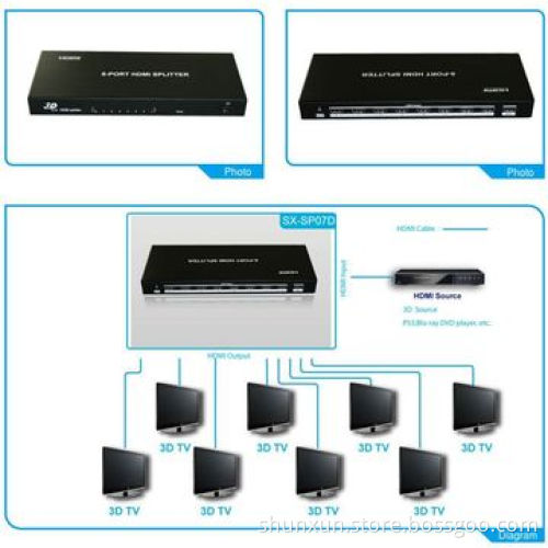 1x8 HDMI Splitter, 1-in-8 Out, Supports 3D at 1,080p